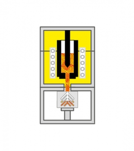 Vacuum Melting & Casting
